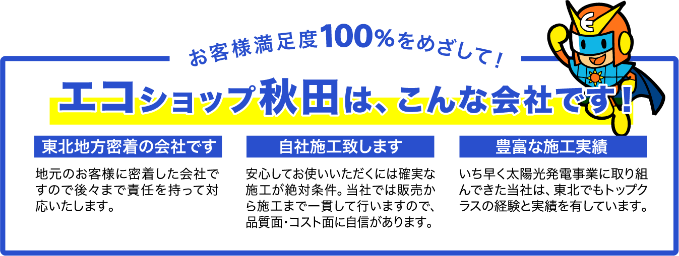 お客様満足度100%をめざして！エコショップ秋田は、こんな会社です！
東北地方密着の会社です。地元のお客様に密着した会社ですので後々まで責任を持って対応いたします。　自社施工致します。安心してお使いいただくには確実な施工が絶対条件。当社では販売から施工まで一貫して行いますので、品質面・コスト面に自信があります。　豊富な施工実績。いち早く太陽光発電事業に取り組んできた当社は、東北でもトップクラスの経験と実績を有しています。